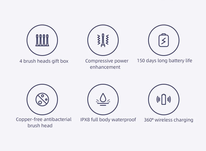 Juego de cepillos de dientes eléctricos sónicos Xiaomi MIJIA T302, 4 cabezales de cepillo, IPX8, resistente al agua, carga inalámbrica, cepillo de dientes electrónico
