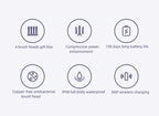 Juego de cepillos de dientes eléctricos sónicos Xiaomi MIJIA T302, 4 cabezales de cepillo, IPX8, resistente al agua, carga inalámbrica, cepillo de dientes electrónico