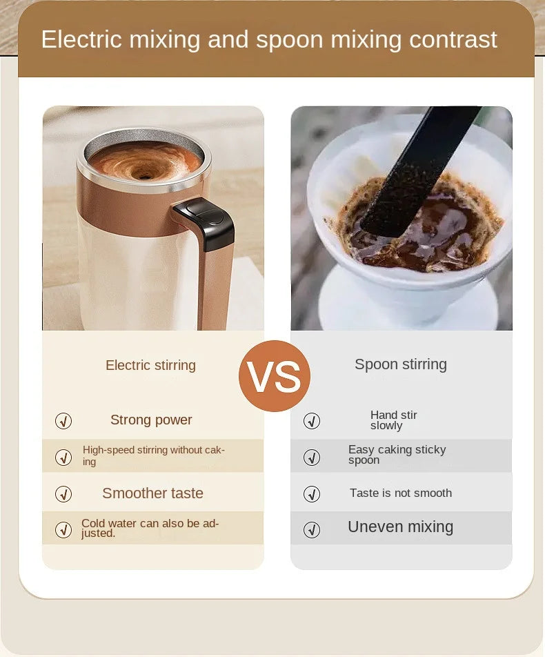 Taza mezcladora de 400ML, taza de café con pantalla LED de temperatura, taza autoagitadora de café y leche con rotación magnética de acero inoxidable 316