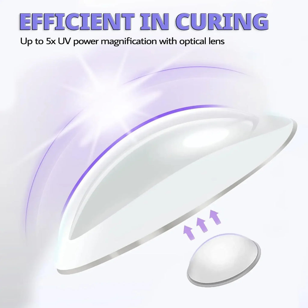 Mini lámpara de uñas portátil de mano para todos los esmaltes de Gel, máquina secadora de uñas USB de secado rápido, lámpara de uñas LED UV, Mini linterna con bolígrafo