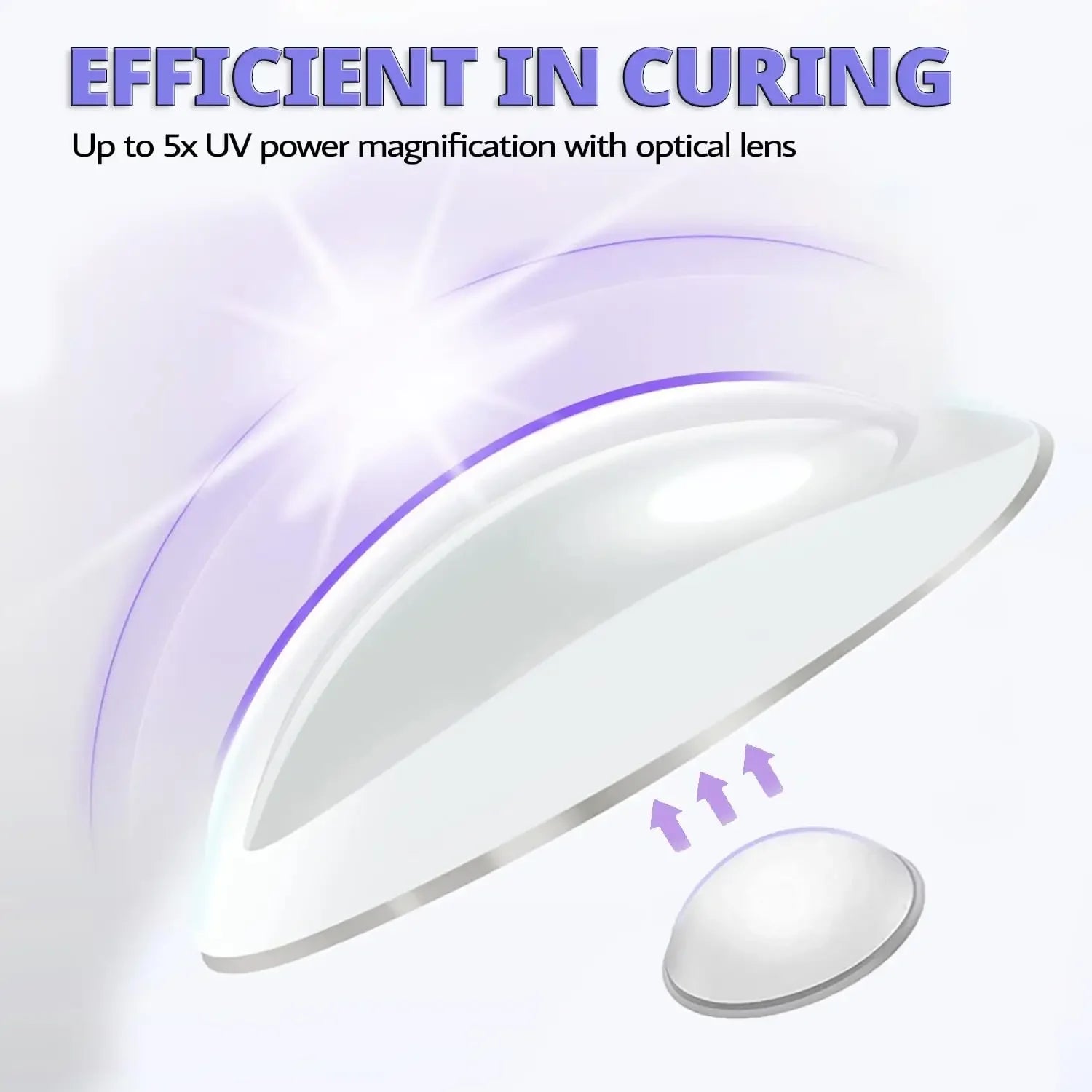 Mini lámpara de uñas portátil de mano para todos los esmaltes de Gel, máquina secadora de uñas USB de secado rápido, lámpara de uñas LED UV, Mini linterna con bolígrafo