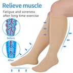 1 par de calcetines de compresión de pantorrilla extra anchos para mujeres y hombres, calcetines de compresión de talla grande 20-30 mmHg, medias hasta la rodilla
