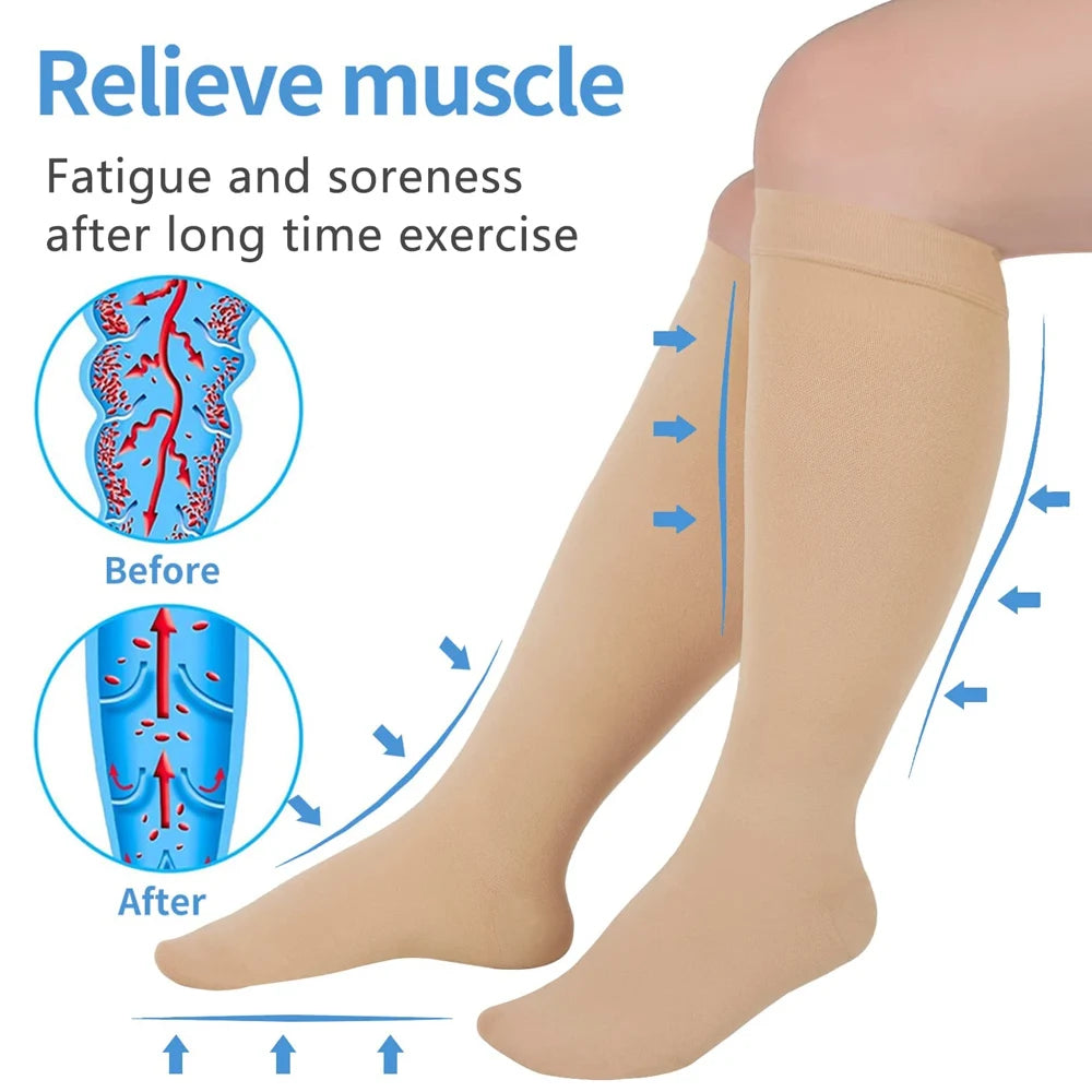 1 par de calcetines de compresión de pantorrilla extra anchos para mujeres y hombres, calcetines de compresión de talla grande 20-30 mmHg, medias hasta la rodilla