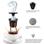 Filtros Reutilizables Ecológicos para Cápsulas K-Cup, Paquete de 6 - Malla de Acero Inoxidable de Grado Alimenticio, Compatibles con Cafeteras Keurig 1.0 y 2.0