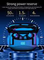 Auriculares Bluetooth inalámbricos verdaderos de alta calidad TWS Mate60, tiempo de reproducción de 12 horas, sonido nítido con pantalla LED de batería