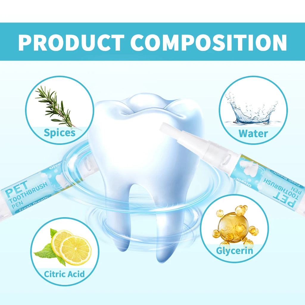 Lápiz Limpiador Dental para Mascotas con Cepillo Suave y Gel Dental para Perros y Gatos, Control de Sarro, Aliento Fresco, Calma las Encías, Fórmula Suave, 3 Unidades por Caja