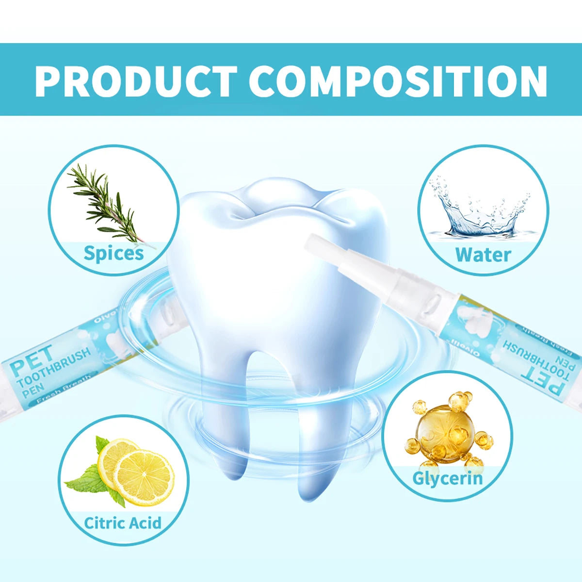 Lápiz Limpiador Dental para Mascotas con Cepillo Suave y Gel Dental para Perros y Gatos, Control de Sarro, Aliento Fresco, Calma las Encías, Fórmula Suave, 3 Unidades por Caja