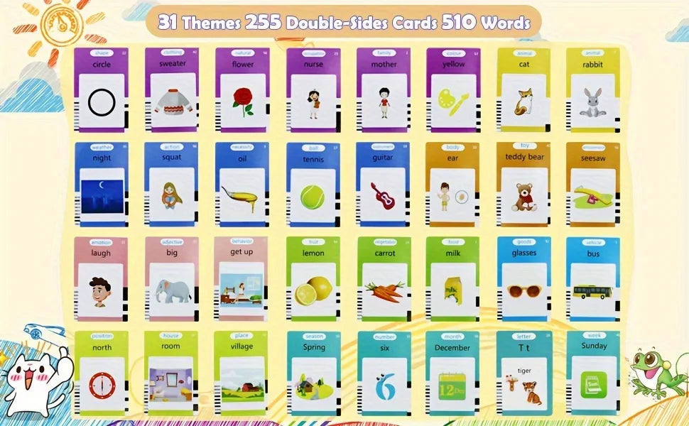 Tarjetas Flash parlantes del alfabeto de 510 palabras, regalos educativos de cumpleaños para niños y niñas, juguetes de voz Montessori preescolares