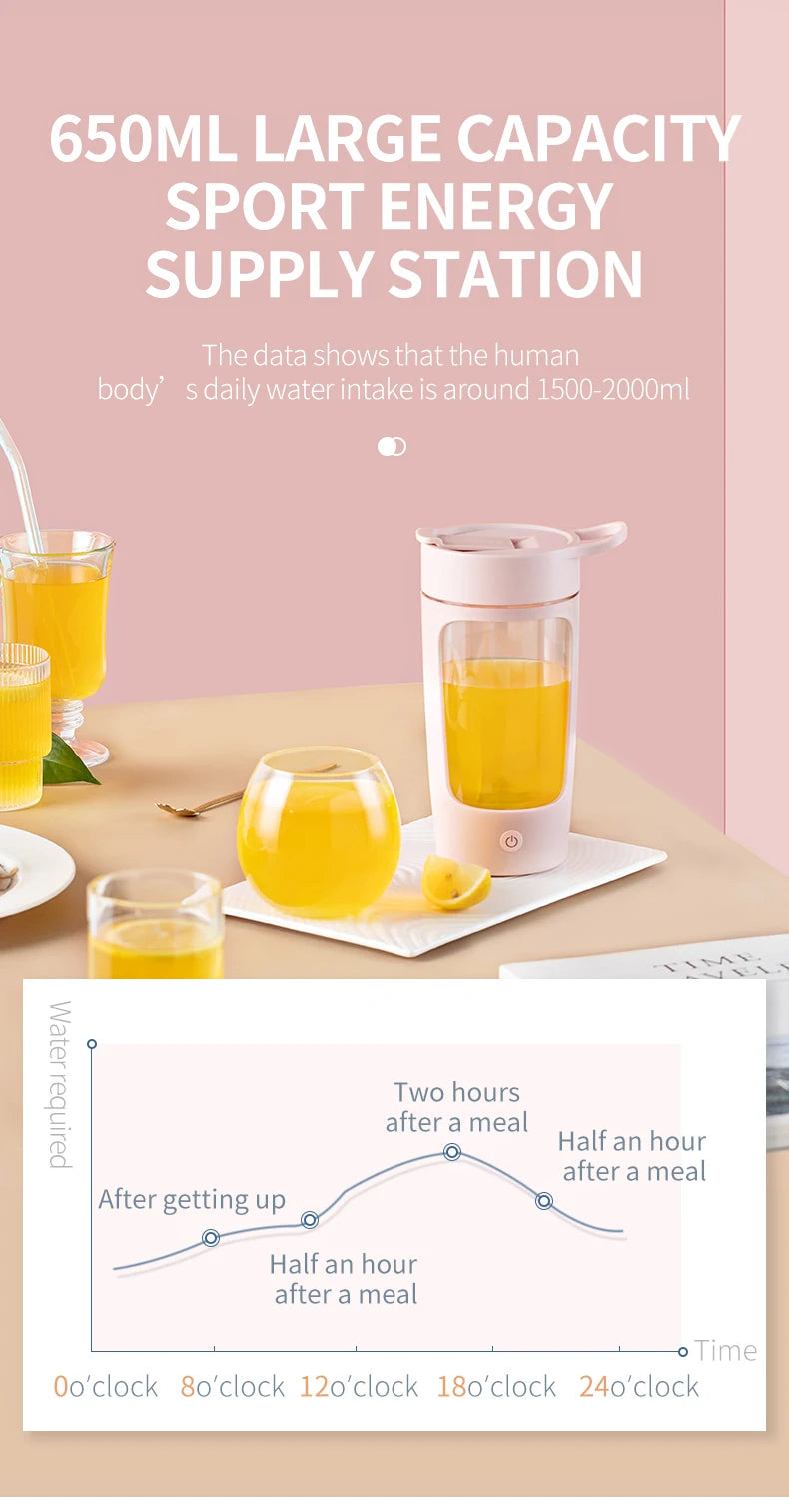 Botella agitadora eléctrica portátil, mezclador de proteínas en polvo, Fitness, Vaso Mezclador automático, taza agitadora, botella de agua deportiva, 650ML