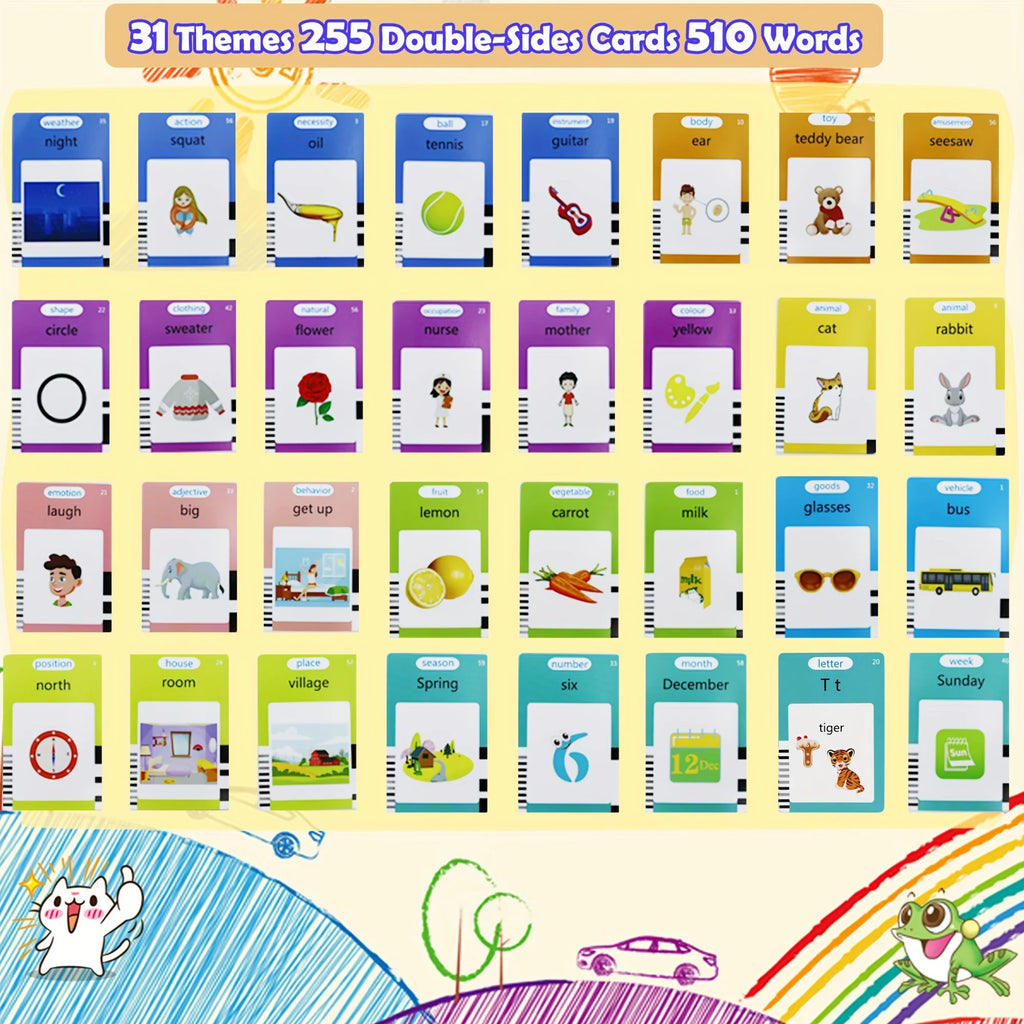 Tarjetas Flash parlantes del alfabeto de 510 palabras, regalos educativos de cumpleaños para niños y niñas, juguetes de voz Montessori preescolares