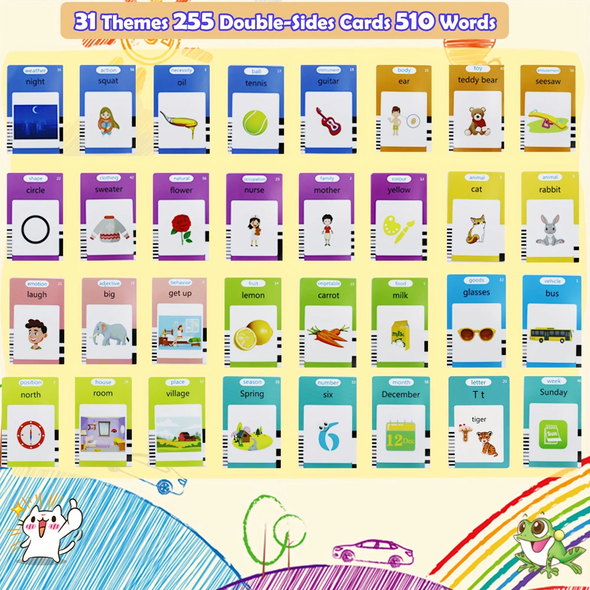 Tarjetas Flash parlantes del alfabeto de 510 palabras, regalos educativos de cumpleaños para niños y niñas, juguetes de voz Montessori preescolares