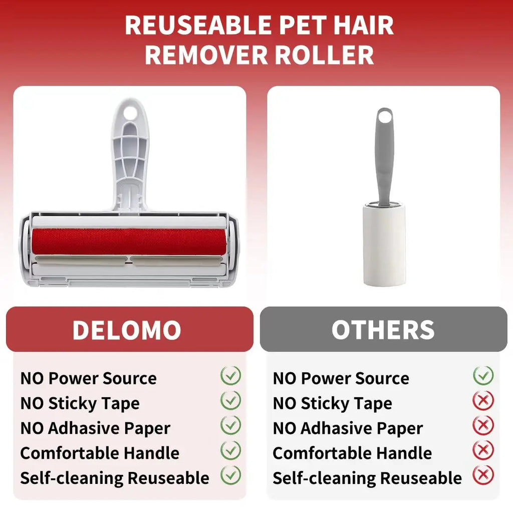Rodillo removedor de pelo para mascotas, removedor de pelo para perros y gatos con Base autolimpiante, herramienta eficiente para depilación de animales, perfecta para muebles