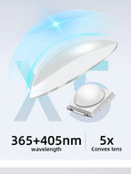 Mini lámpara de uñas portátil de mano para todos los esmaltes de Gel, máquina secadora de uñas USB de secado rápido, lámpara de uñas LED UV, Mini linterna con bolígrafo