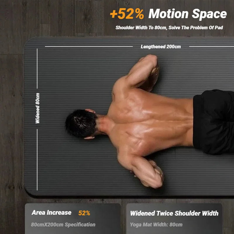 Juego de Dos Tapetes de Yoga Antideslizantes de NBR Extra Gruesos de Alta Calidad para Fitness, Pilates, Gimnasio, Hogar, Sin Olor, Deportivos, Universales para Hombre