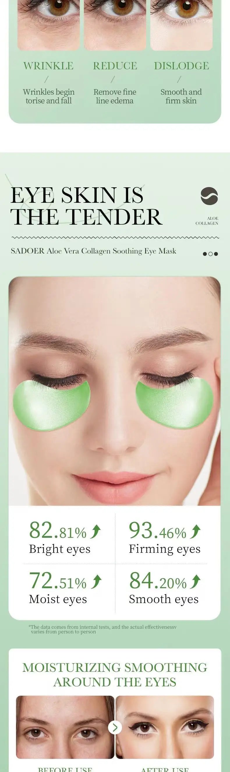 Mascarilla de colágeno de Aloe Vera para ojos, 60 uds., eliminación de ojeras, bolsas para ojos, parches hidratantes reafirmantes para ojos, productos para el cuidado de la piel